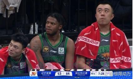 辽篮一战狂输“52分”!杨鸣真被广东打崩溃了:输现在更没未来? 辽篮一战狂输“52分”!杨鸣真被广东打崩溃了:输现在更没未来?